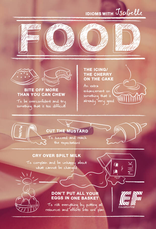 FOOD IDIOMS – 음식과 관련된 숙어 5가지