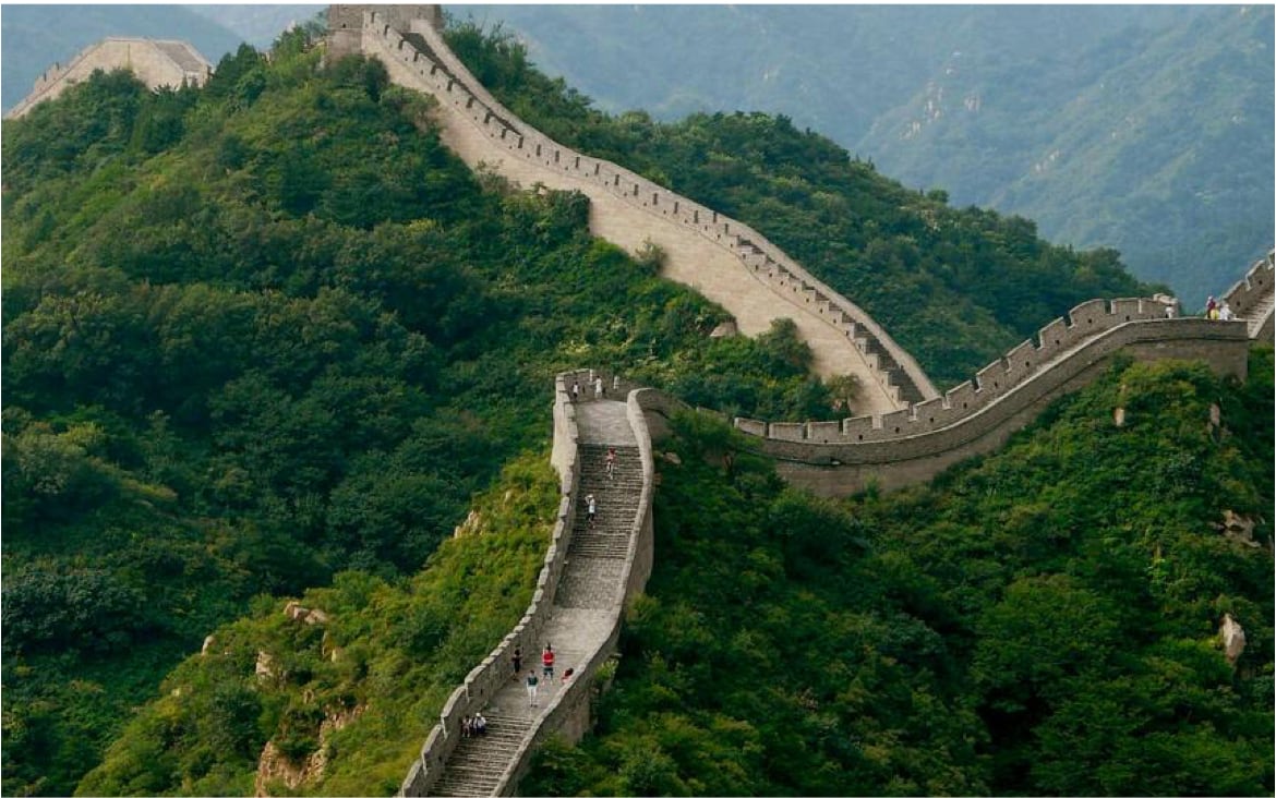 Curso de Mandarim / Chinês com Intercâmbio