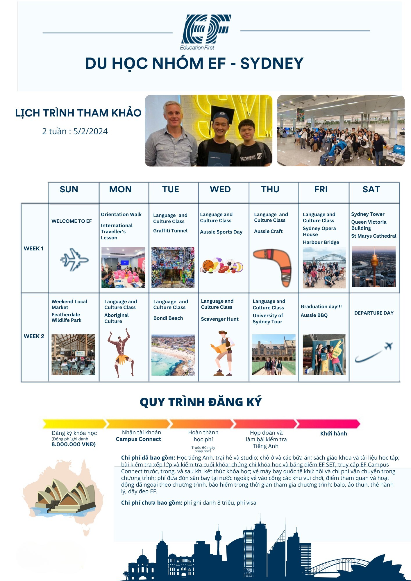 Du học Tết tại Úc ở thành phố Sydney