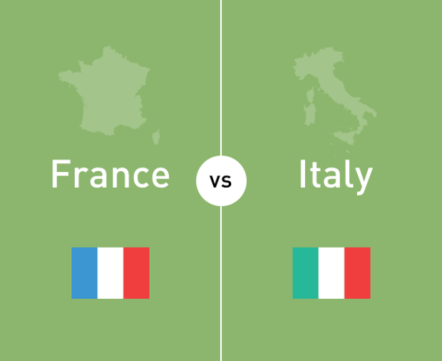 La France dépasse l’Italie pour la première fois dans l’Indice de compétence en anglais de 2017