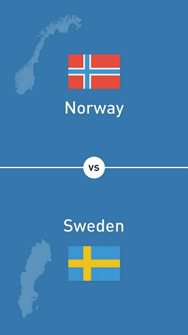 Hvilket land er best i engelsk av Norge, Sverige og Danmark?