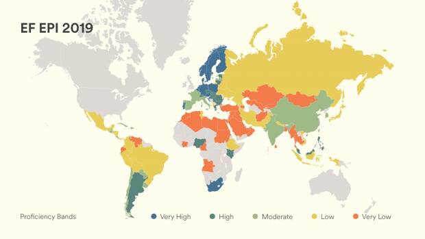 Cómo está Colombia en el dominio del inglés en 2019