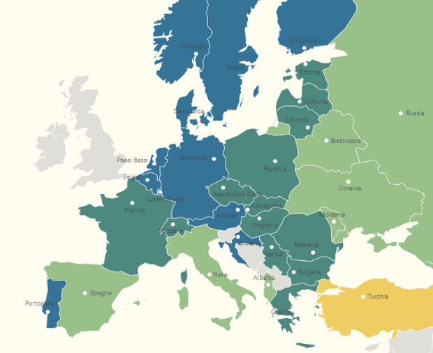 Italia: fanalino di coda dell’Europa