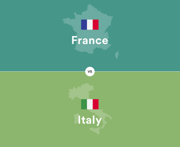 Gli Italiani parlano un inglese peggiore dei Francesi – come mai?