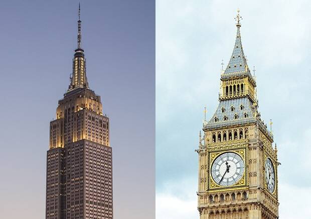 Niveau d'anglais : un atout pour Parcoursup
